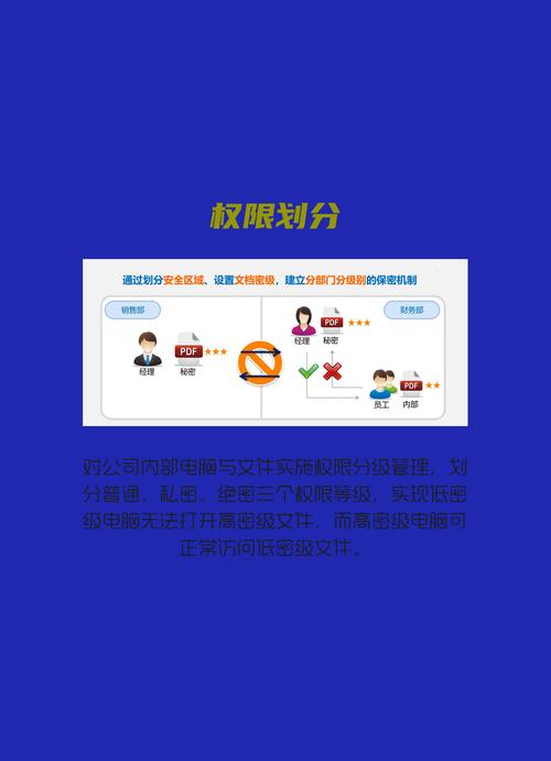 常州企业防泄密软件怎么选?